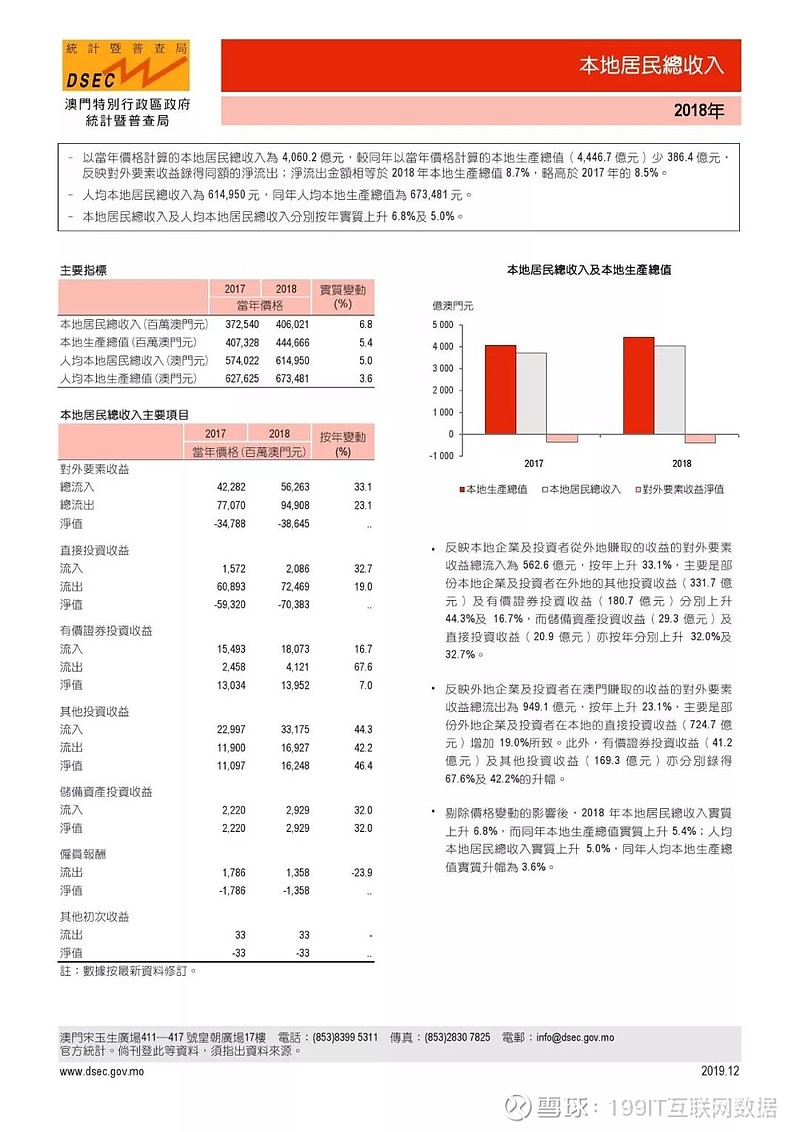 澳门六和免费资料查询,深度应用数据策略_钱包版16.898