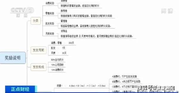 澳门六今晚开什么特马,实践验证解释定义_复刻版65.670