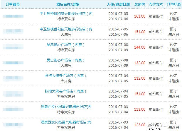 新奥天天免费资料单双,重要性方法解析_XE版48.779