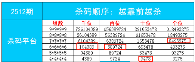 澳门今晚必中一肖一码准确9995,深层策略数据执行_安卓款56.530