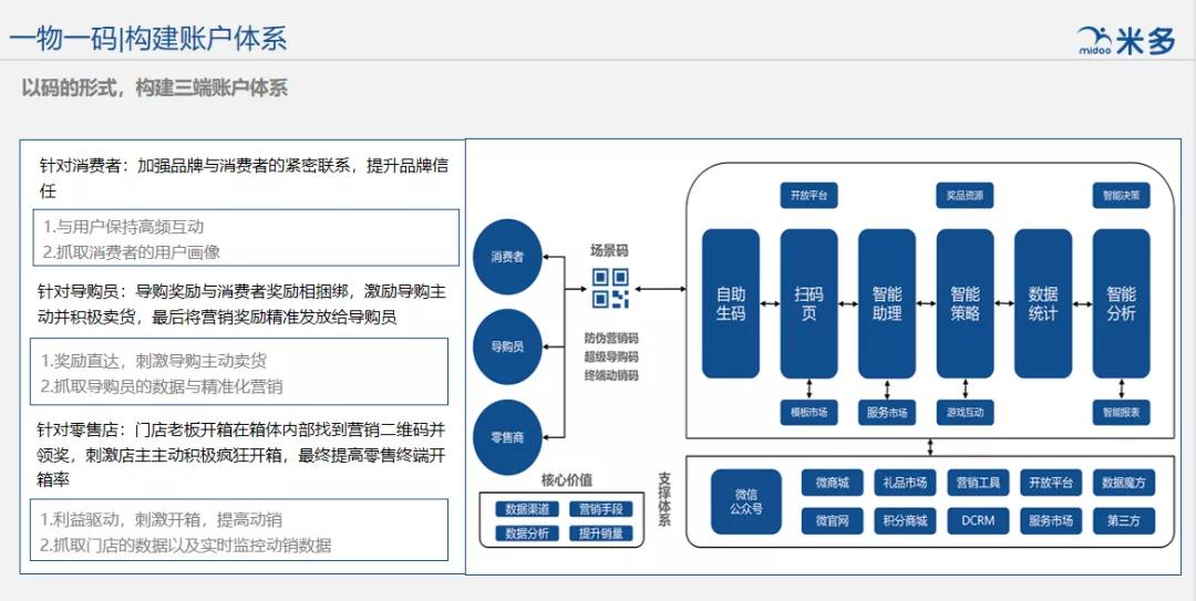 一肖一码一一肖一子,数据整合实施方案_8DM62.757