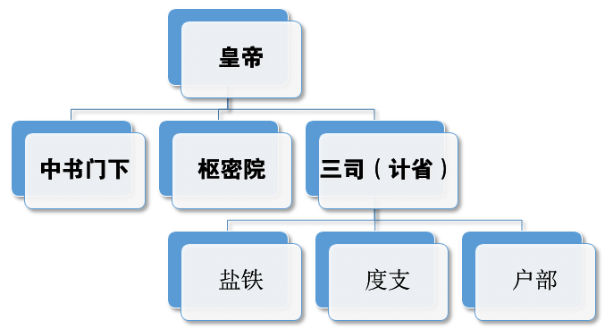 新奥彩294444cm216677,适用解析方案_进阶款58.970