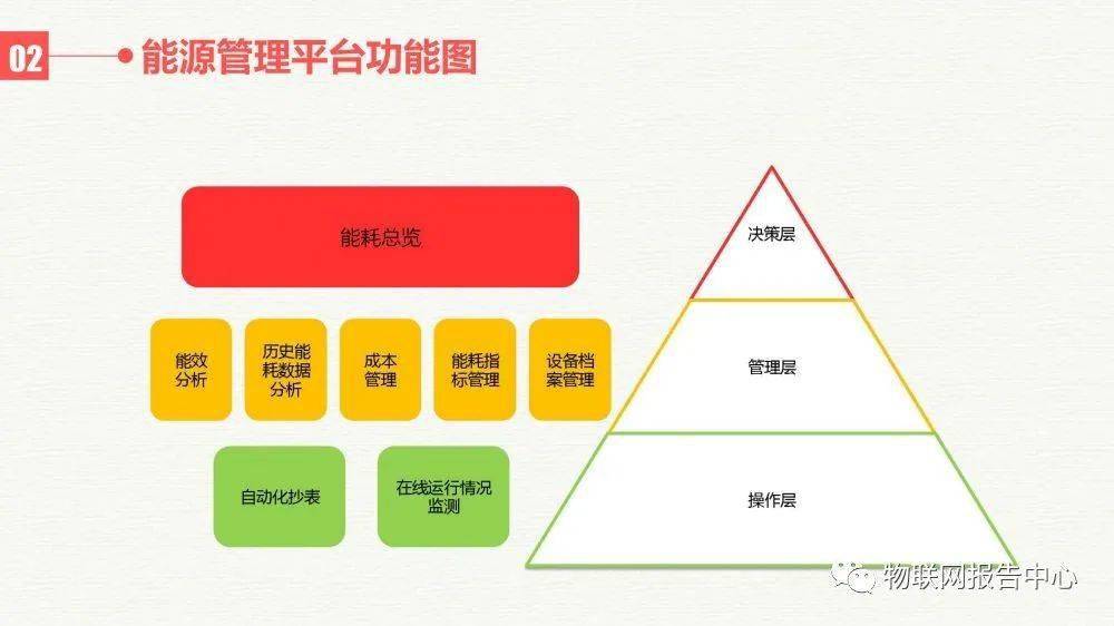 一码一肖100%中用户评价,数据整合计划解析_铂金版26.184