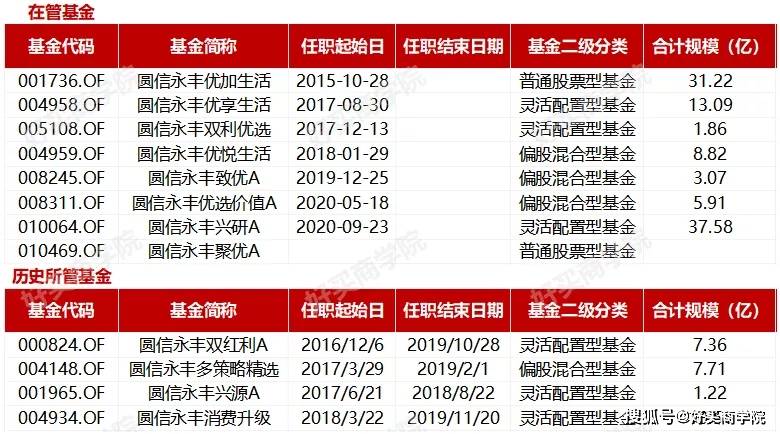 2024年管家婆100%中奖,定制化执行方案分析_Prestige92.20.91