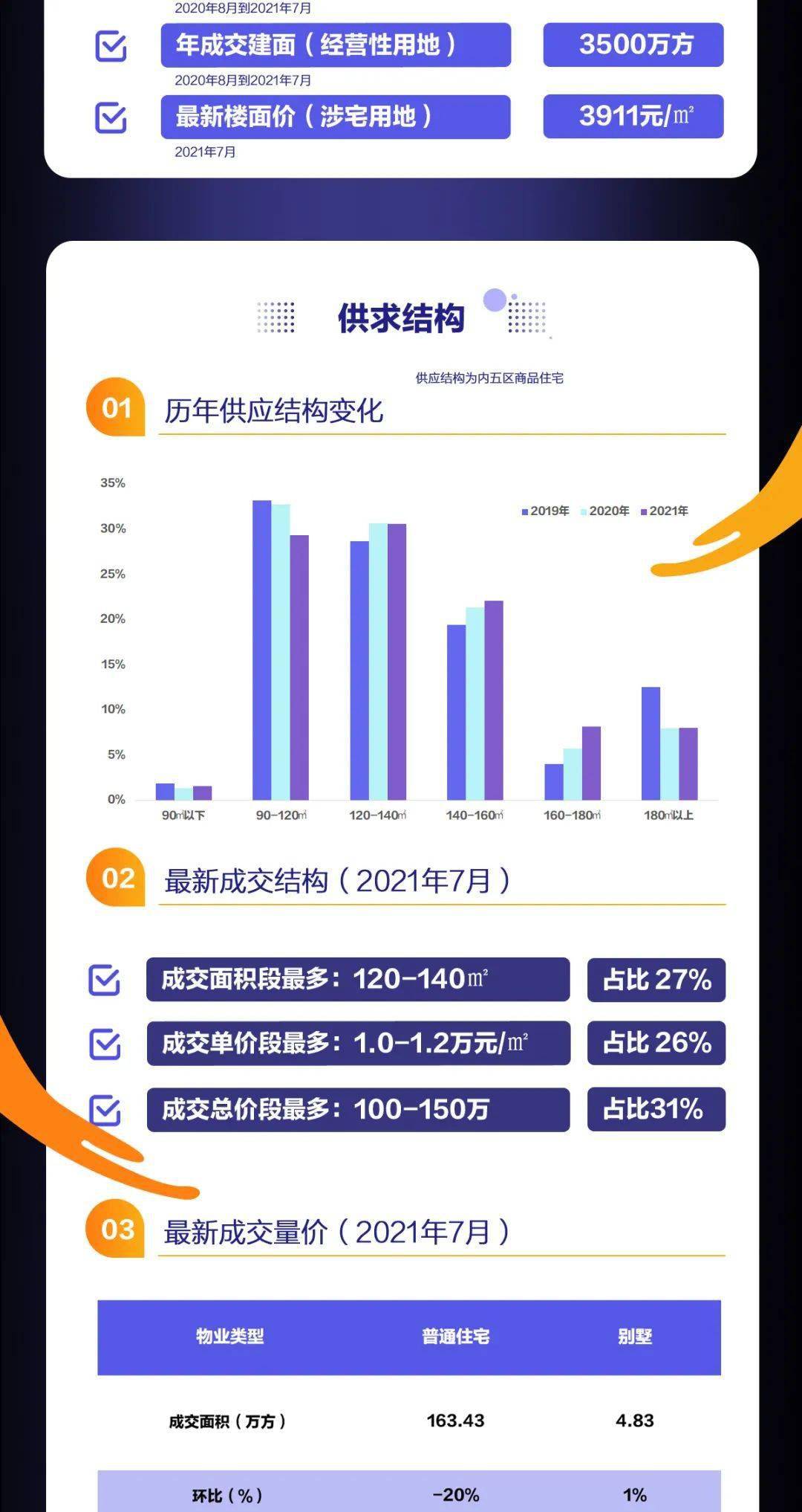 新澳门彩天天开奖资料一,深入解析设计数据_HT20.625