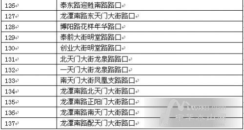 香港6合资料大全查,持续设计解析_D版54.141