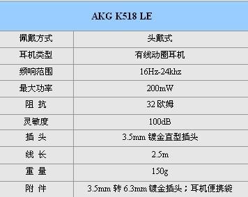 今晚澳门特马开什么今晚四不像,实证分析解析说明_LE版77.451