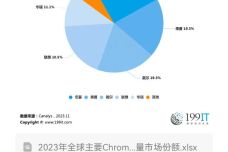 香港准确的资料,稳定解析策略_Chromebook43.845