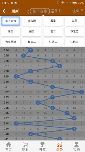 2024新澳门天天开好彩大全孔的五伏,综合数据解析说明_nShop52.175