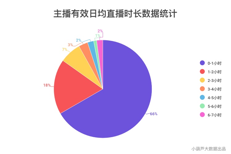 4949澳门开奖现场+开奖直播10.24,实践数据解释定义_M版34.512