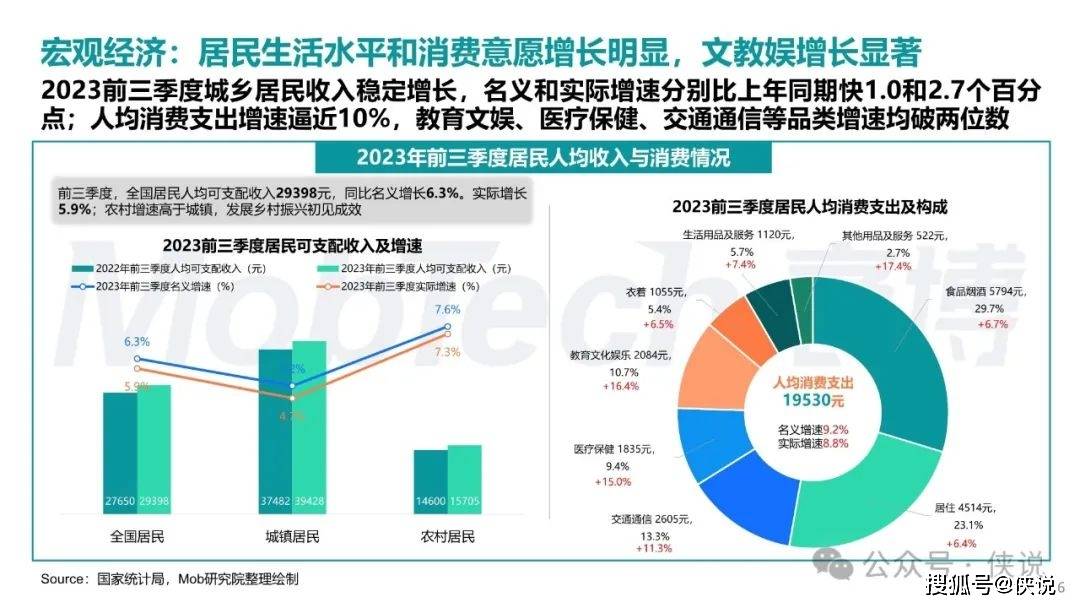 新澳王中王资料大全,数据导向解析计划_Linux46.698