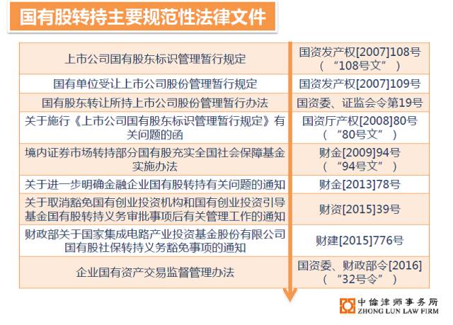 ヤ经典坏疍 第5页