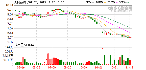 象象财富最新消息全面解读与分析