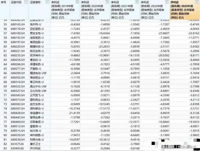 呼铁局最新干部名单公布