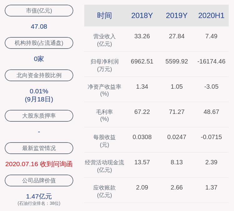 洲际油气股票最新消息全面解读