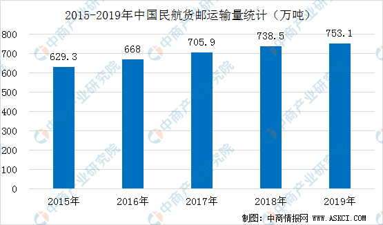 新澳门2024最快现场开奖,深度调查解析说明_pro44.687