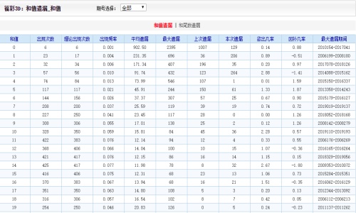 2004新澳门天天开好彩,实践性策略实施_精英款32.112