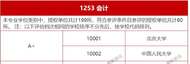 新澳天天开奖资料大全最新5,连贯性执行方法评估_Harmony45.926