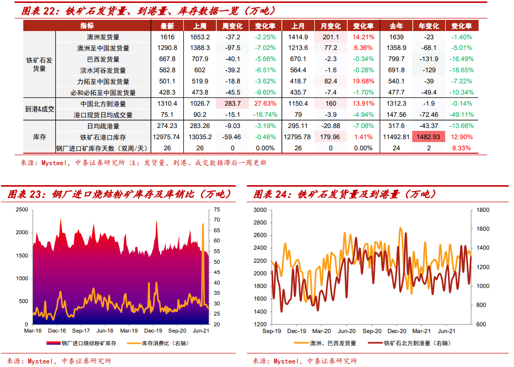 王中王72396.cσm.72326查询精选16码一,实地验证数据策略_Essential86.229