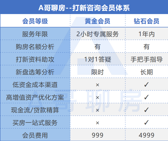 新奥长期免费资料大全,统计解答解释定义_运动版13.233