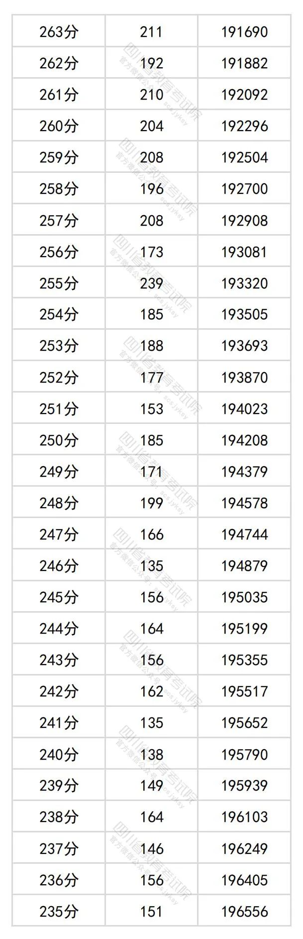 2024澳门特马今晚开奖图纸,高度协调策略执行_顶级版34.698