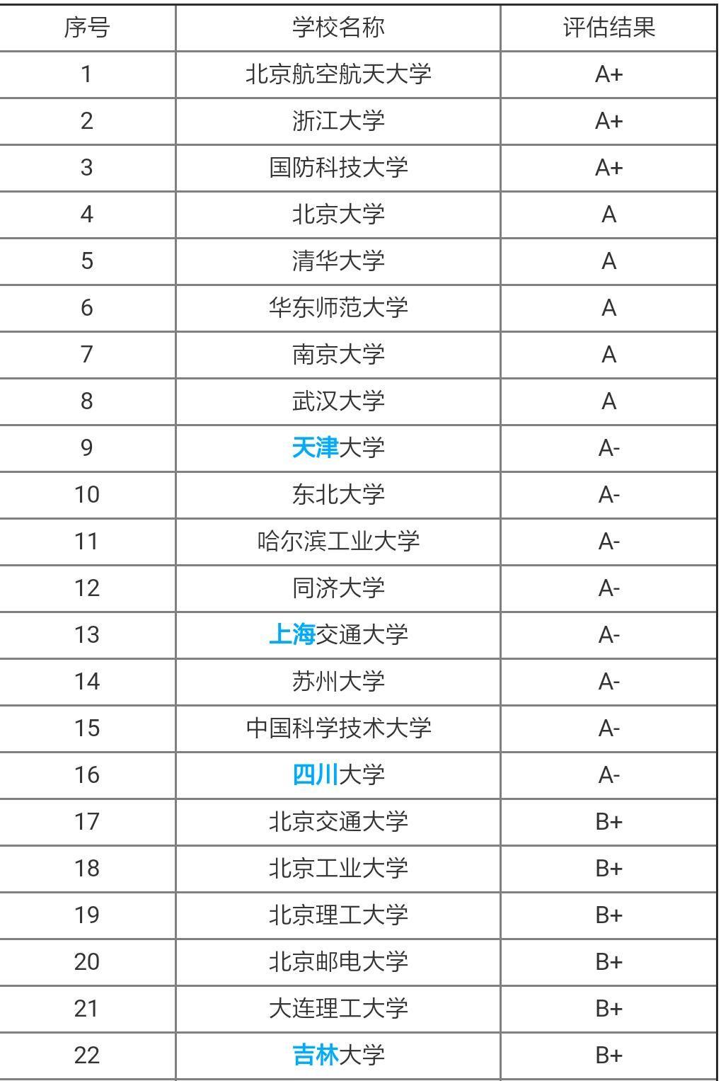 澳门最新开奖时间,调整计划执行细节_Max56.96