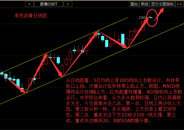 澳门今晚开特马+开奖结果走势图,专业解析说明_PT50.414