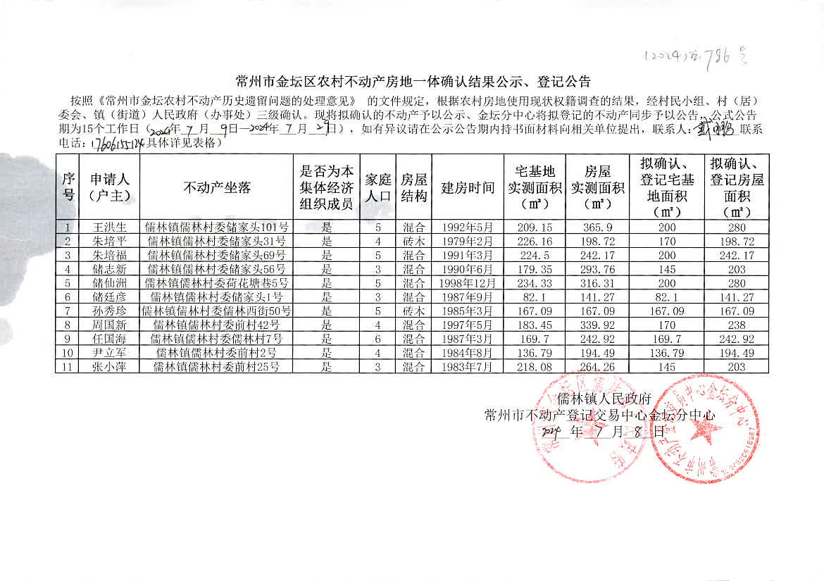 2024澳门马今晚开奖记录,经典说明解析_set59.786