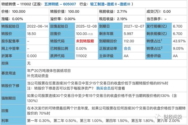 澳门今晚开特马+开奖结果课优势,实时数据解释定义_Superior28.550