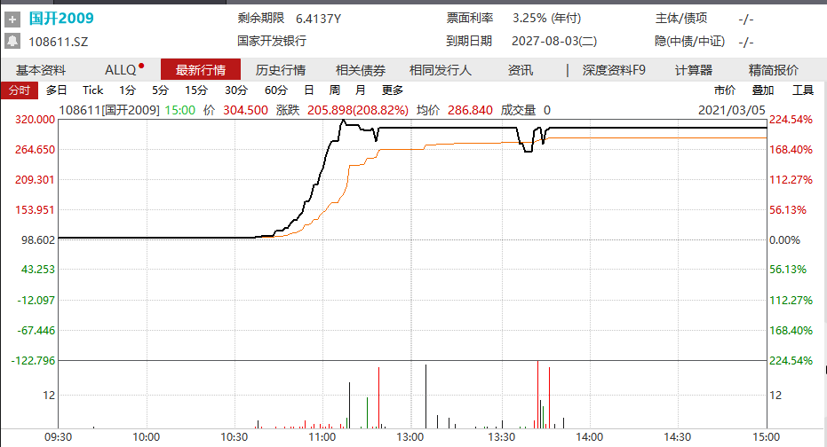 澳门王中王100的论坛,实地解析数据考察_入门版32.116