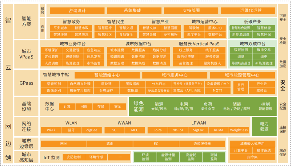 患者服务 第344页