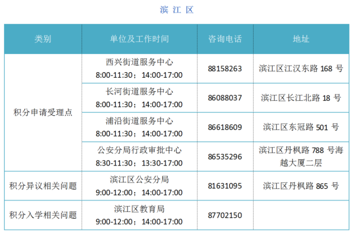 2024新澳正版免费资料的特点,详细解读落实方案_X42.177