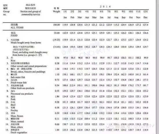 二四六香港全年资料大全,平衡性策略实施指导_X77.855