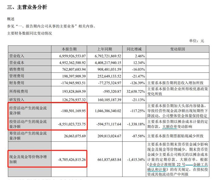 新澳开奖结果记录查询表,前沿说明解析_冒险版55.106