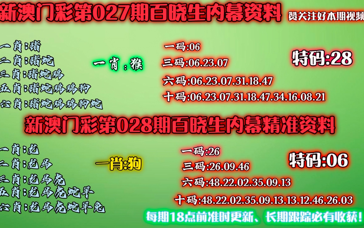 澳门今晚必中一肖一码恩爱一生,精准解答解释定义_特别版83.682