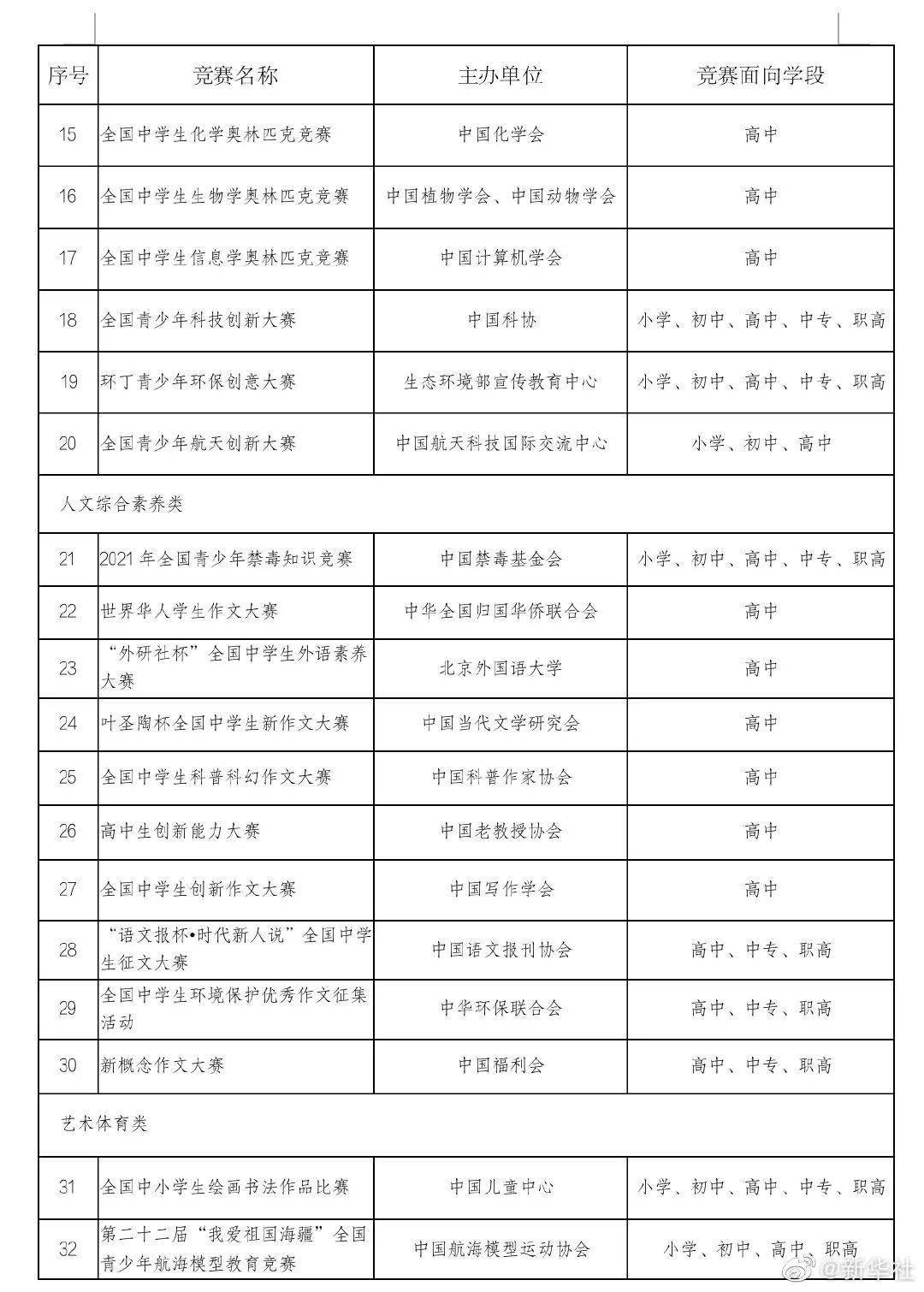 2024年新澳历史开奖记录,广泛的关注解释落实热议_S76.879