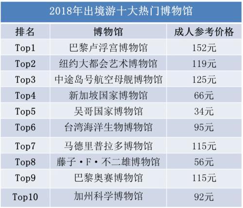 7777788888澳门开奖2023年一,全面实施策略数据_Surface55.702