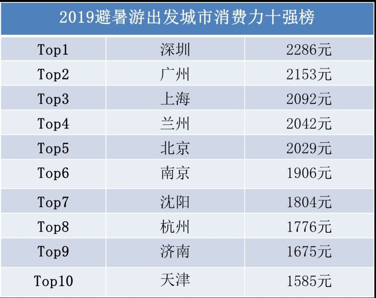 2024年新澳门今晚开奖结果查询表,数据解读说明_精装版18.477