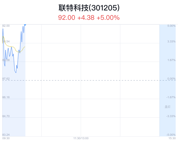 今晚澳门特马开什么,先进技术执行分析_Gold20.424