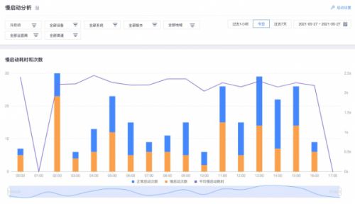 22324濠江论坛2024年209期,高速响应解决方案_入门版19.994