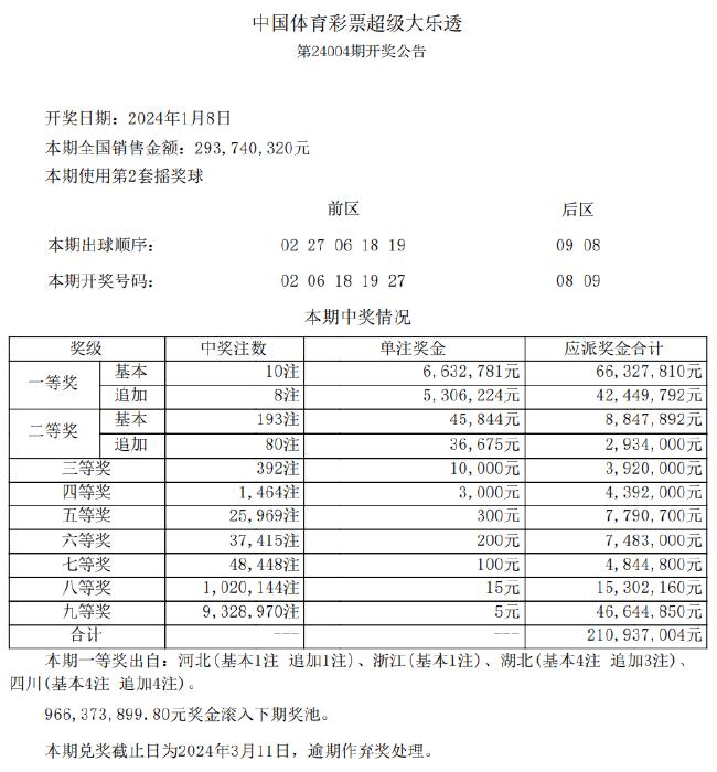 新奥天天免费资料单双,数据设计驱动策略_Plus85.851