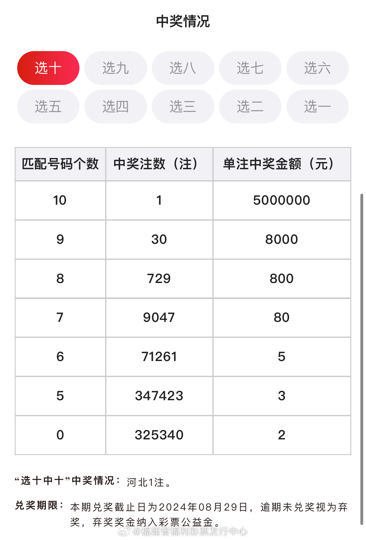 7777788888新澳门开,收益成语分析落实_SHD67.428