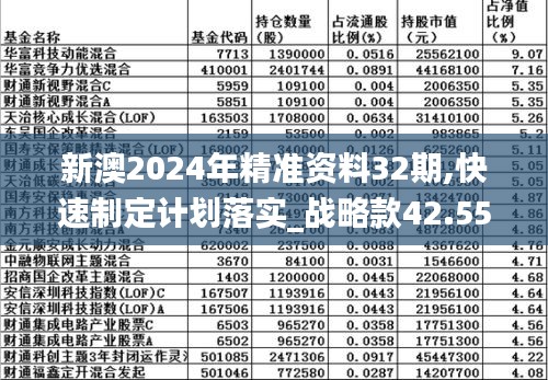 新澳今天最新资料2024,高速方案解析响应_创新版37.928