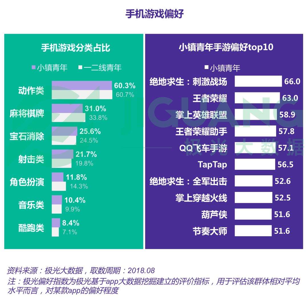 新奥天天免费资料单双,准确资料解释定义_1440p63.226