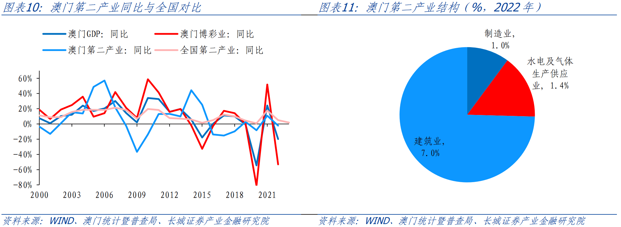 新澳门资料免费资料,实地考察数据解析_L版37.201