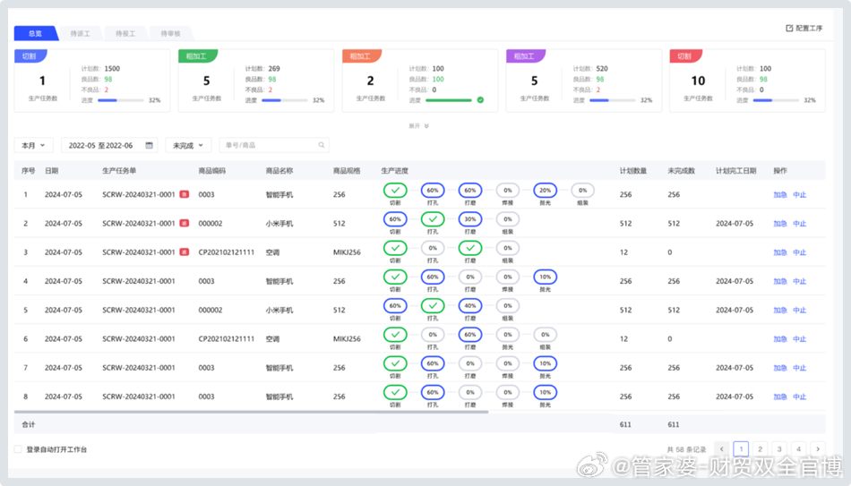 一肖一码100准管家婆,实地解析数据考察_WearOS67.485