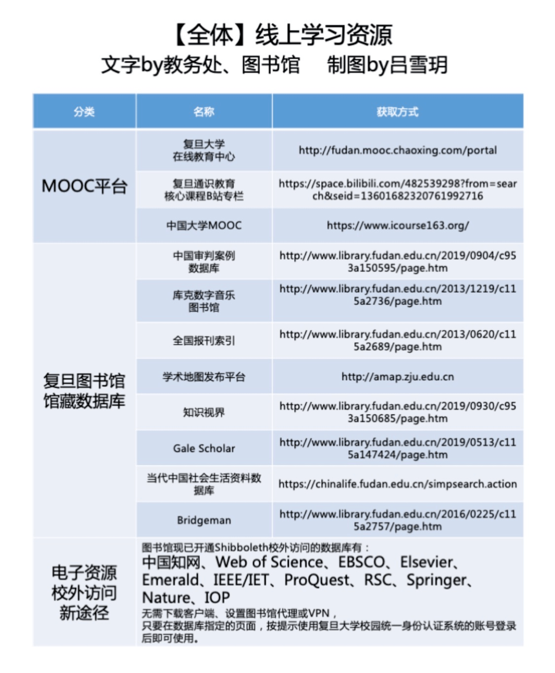 新澳门内部资料精准大全百晓生,最佳选择解析说明_开发版42.792