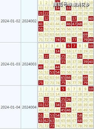 2024天天彩全年免费资料,实地数据验证策略_升级版19.179