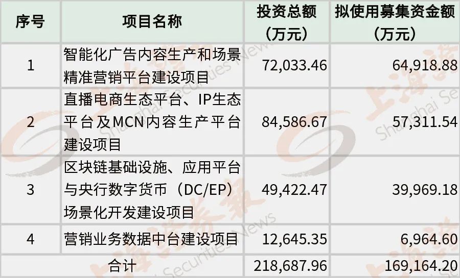 月露桂枝香 第5页