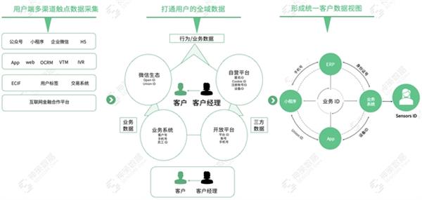 新澳姿料正版免费资料,深入数据解析策略_vShop65.815